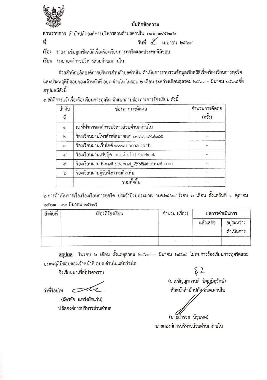 รายงานข้อมูลเชิงสถิติเรื่องการร้องเรียนการทุจริตรอบ ๖ เดือนแรก ปี ๒๕๖๔