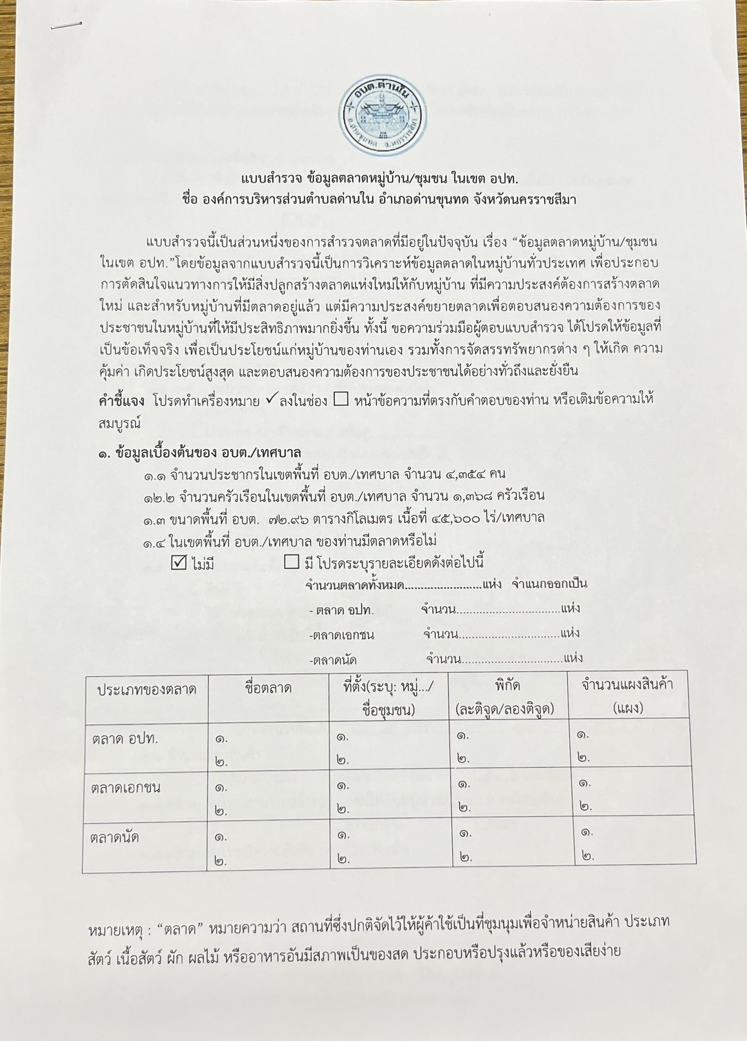 ฐานข้อมูลการขายสินค้า ตลาดนัด ในตำบลด่านใน